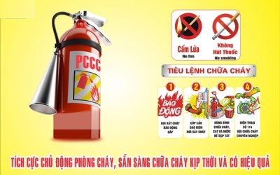 KẾ HOẠCH CÔNG TÁC PHÒNG CHÁY, CHỮA CHÁY VÀ CỨU NẠN, CỨU HỘ NĂM 2025